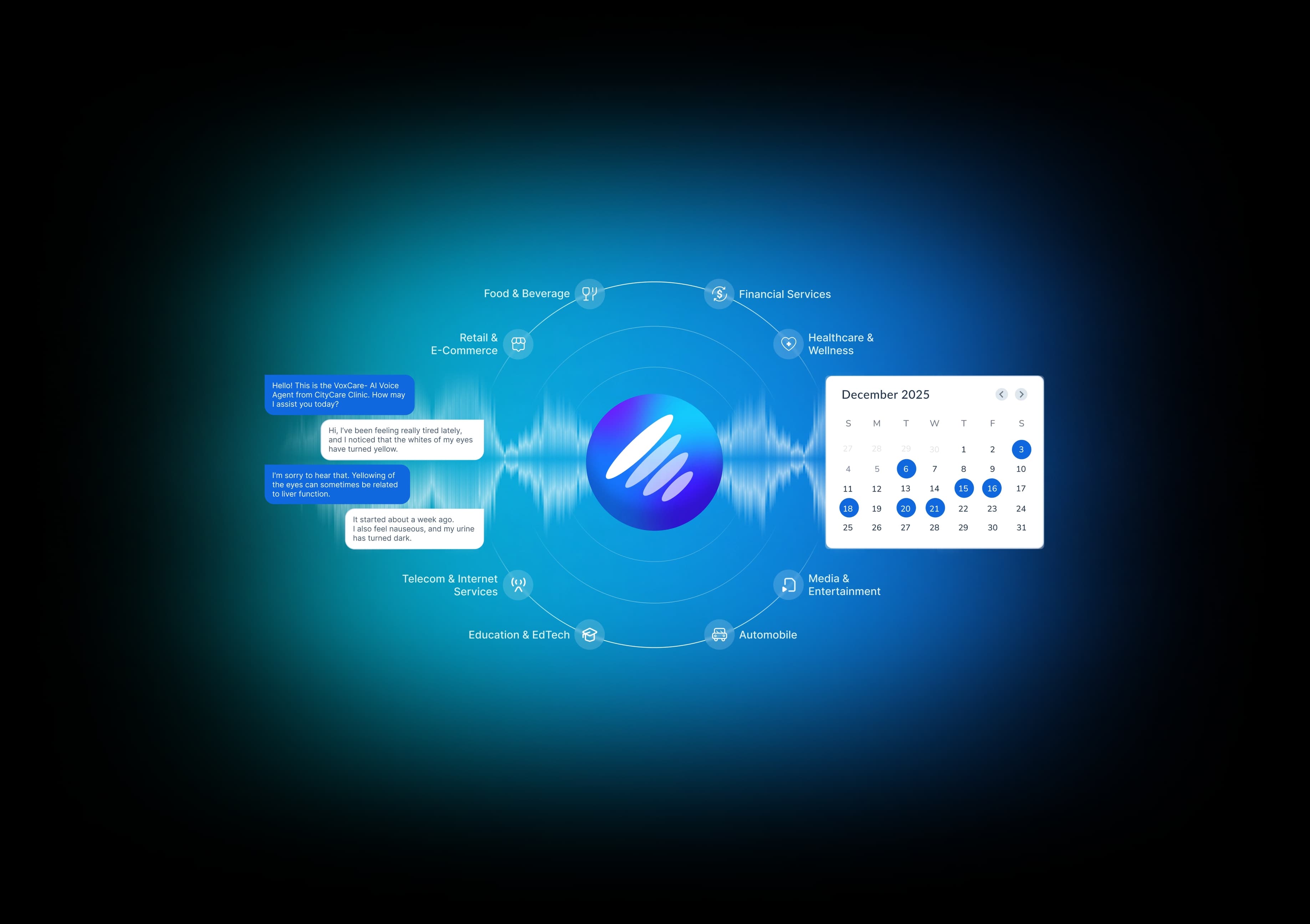 voxmo