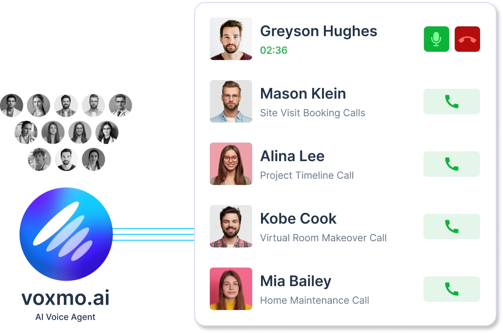 Immediately Calls Clients Who Request Information