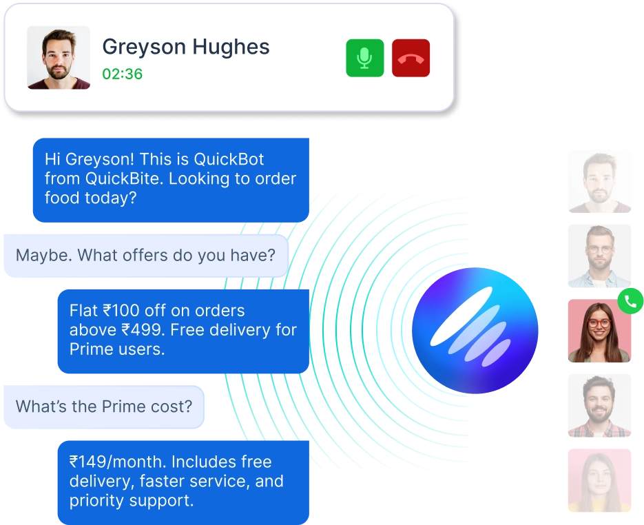 Trained to Answer Questions ,[object Object], on Your Services