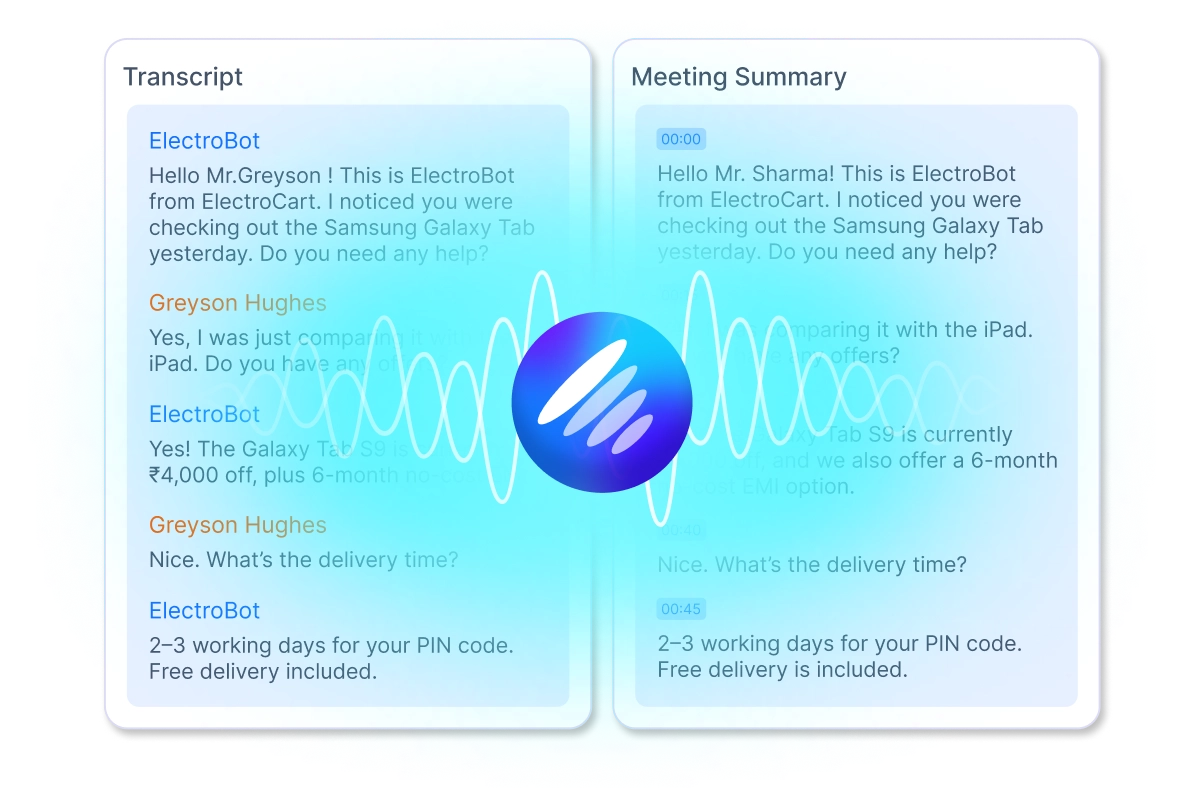 Transcribes and Summarizes ,[object Object], Calls For Record-Keeping